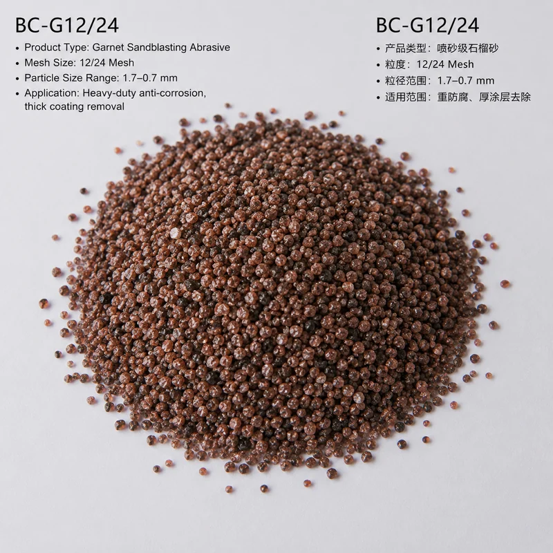 Garnet 12/24 Mesh