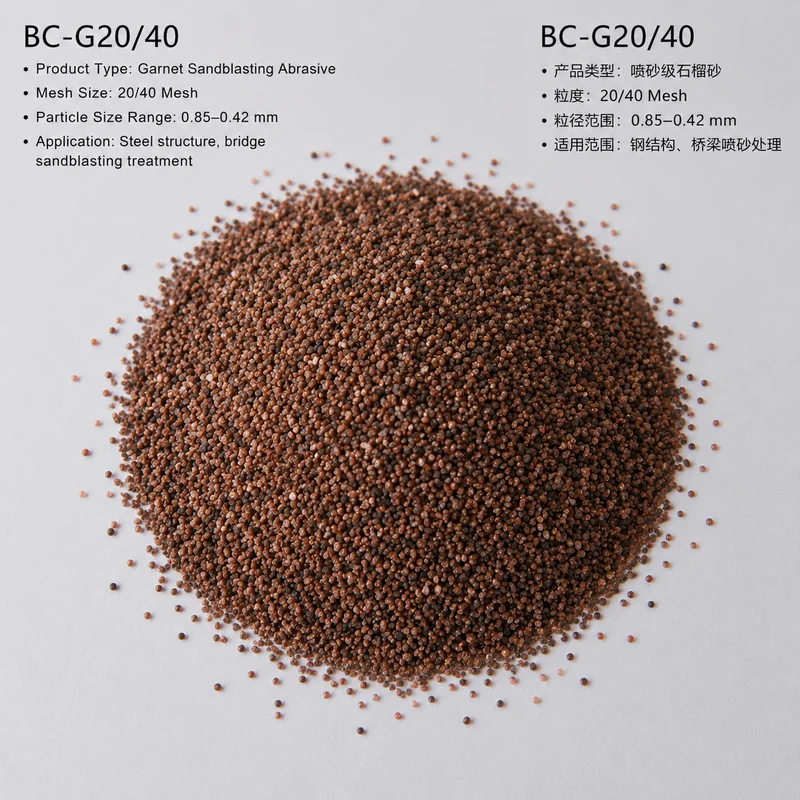 Garnet 20/40 Mesh