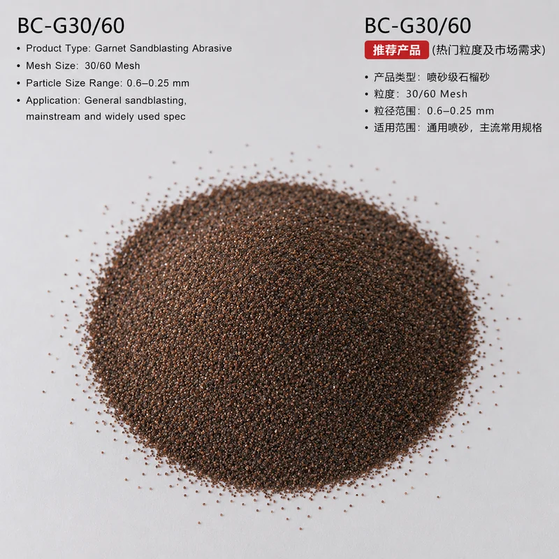 Garnet 30/60 Mesh