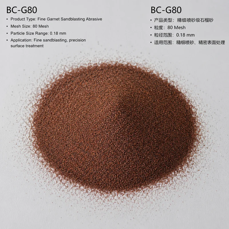 Garnet 80 Mesh